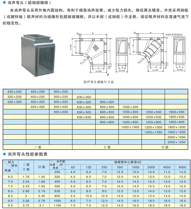 1784275969312055.jpg 消声弯头(超细玻璃棉)-1.jpg